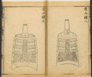 宣和博古图录.30卷.王黼编.泊如斋重修.明万历1603年本_5